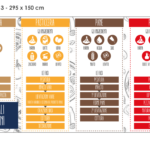 home staging grafica sala corsi molino pagani abbellimento